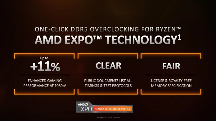 Ryzen 7000 Tech Day - Breakout - AMD EXPO Technology-page-003.jpg