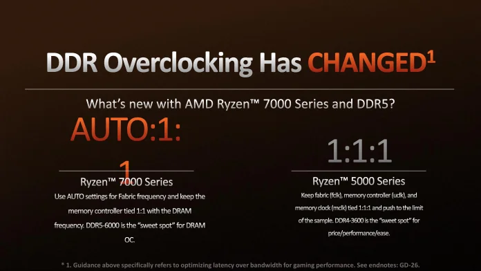 Ryzen 7000 Tech Day - Breakout - AMD EXPO Technology-page-005.jpg