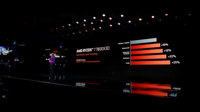 AMD Ryzen 7000X3D (3).png