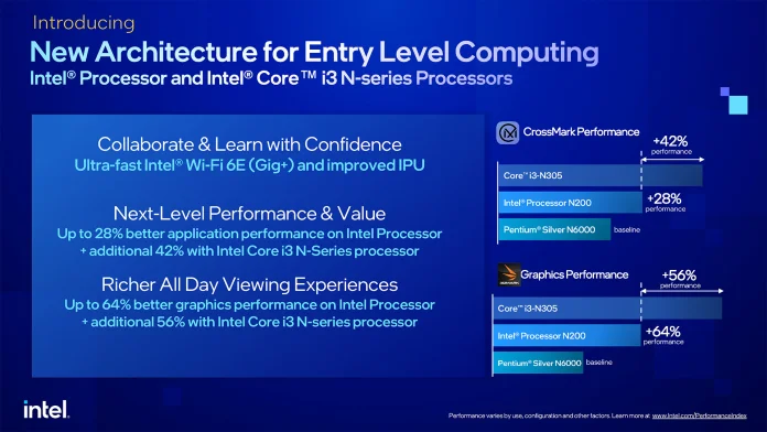 Intel-N-series-Processors-Media_Presentation-2.jpg