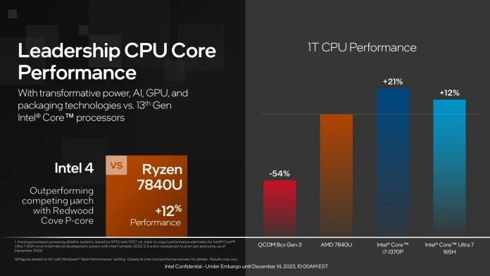 Intel Core Ultra-15.jpg