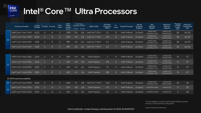 Intel Core Ultra-38.jpg