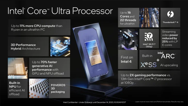 Intel lanserar Core Ultra "Meteor Lake" för bärbara datorer