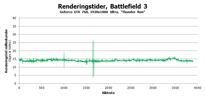 Bf3.png