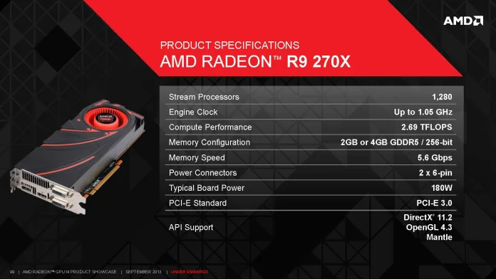 AMD_Radeon_R9_270X_3.jpg