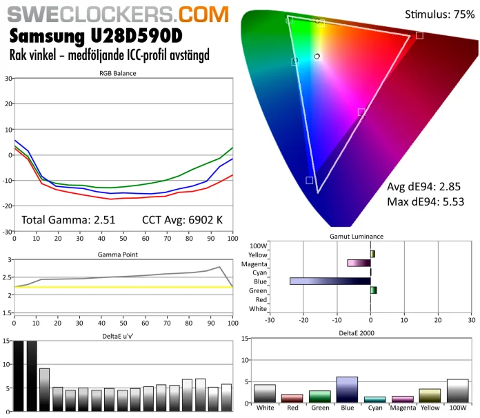 Samsung_U28D590_matning_rakt.jpg