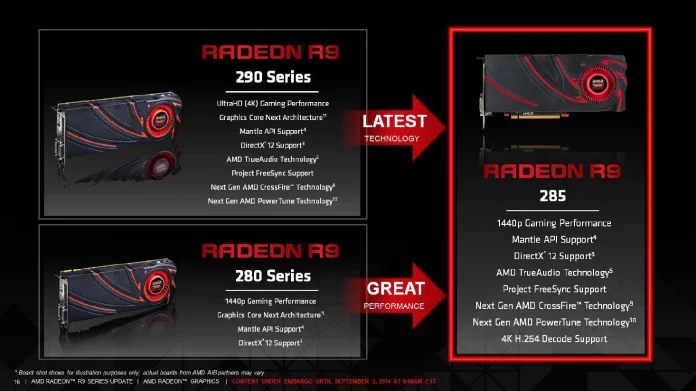 AMD-Radeon-R9-285-Tonga-1.jpg