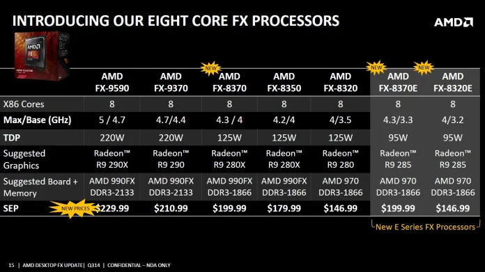 AMD-FX-8370-FX-8370E-FX-8320E.jpg