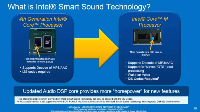 Intel-Smart-Sound-Technology.jpg