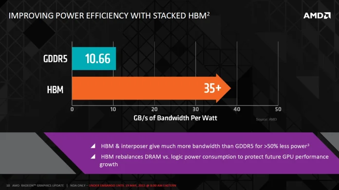 AMD-HBM-Fiji-10.jpg