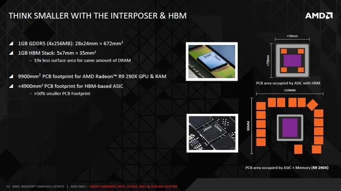 AMD-HBM-Fiji-12.jpg