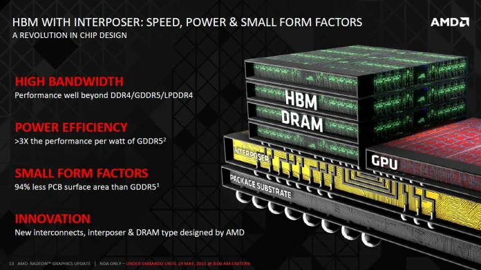 AMD-HBM-Fiji-13.jpg