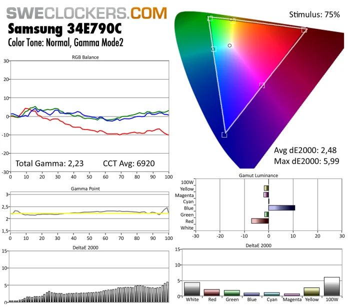 Samsung_34E790C_matning_kartongfix.jpg