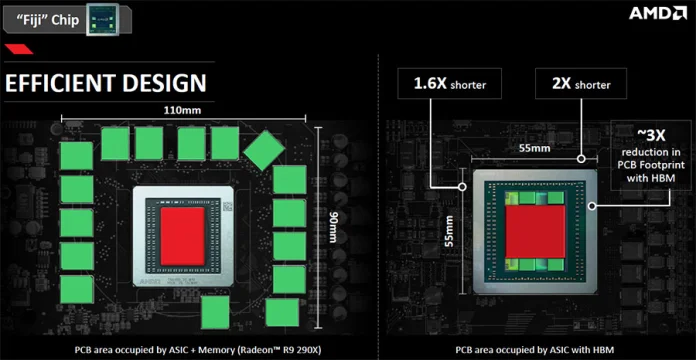AMD-Fiji-2.jpg