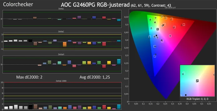 AOC_G2460PG_CC_rgb-just.jpg