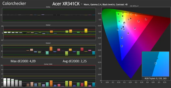 Acer_XR341CK_CC_forslag.jpg