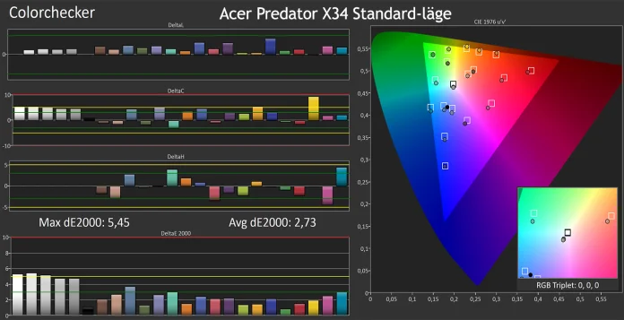 Acer_X34_CC-standard.jpg