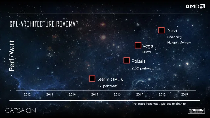 AMD-Polaris-Vega-Navi.jpg