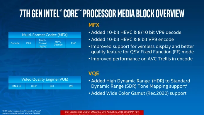 7th Gen Intel Core Performance Evaluation-page-009.jpg