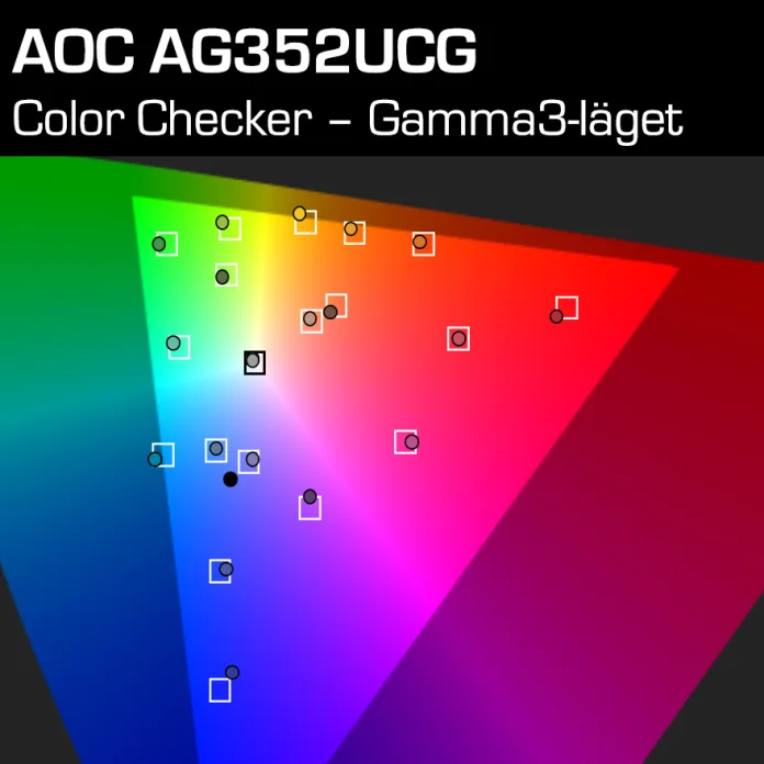 aoc_ag352ucg_CC_gamma3.jpg