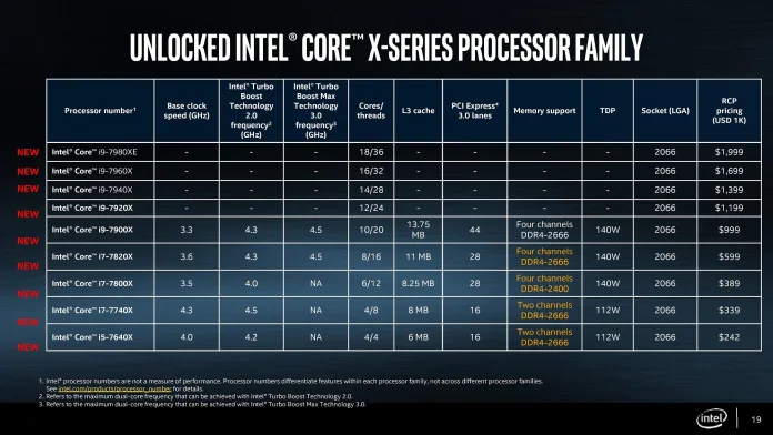 Intel-Core-X-series2.jpg