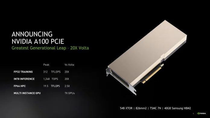 NVIDIA-Ampere-A100-PCIe-GPU-Accelerator_2.jpg