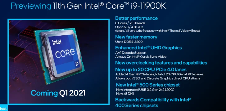 Intel Core i9-11900K får flådig förpackning