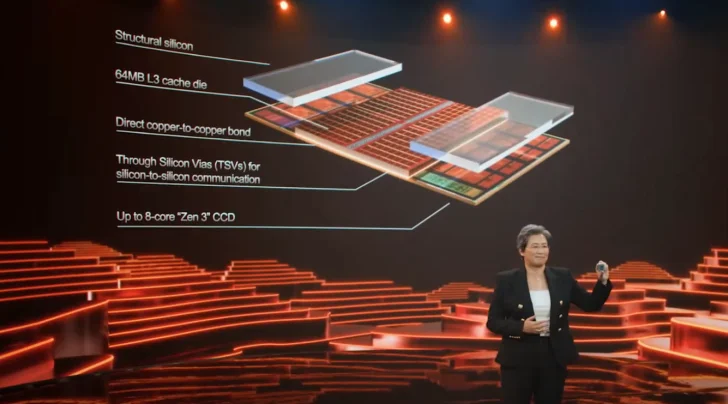 AMD Ryzen 7000X3D med 3D V-Cache kan avtäckas på CES 2023