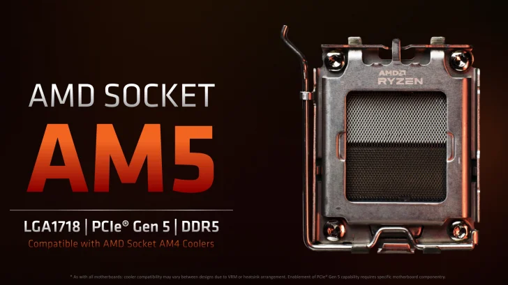 AMD uppges utelämna DDR4 med sockel AM5