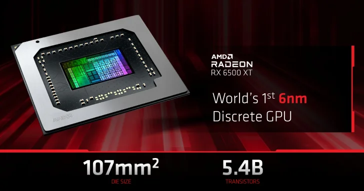 AMD: "Navi 24 främst ämnad bärbara datorer"