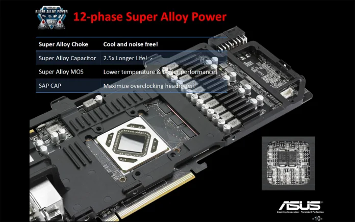 Asus hd 7970 directcu ii разгон