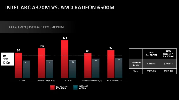 AMD Intel.jpg