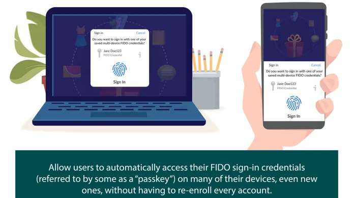 User_Experiences_with_Multi_device_FIDO_Credentials.jpg