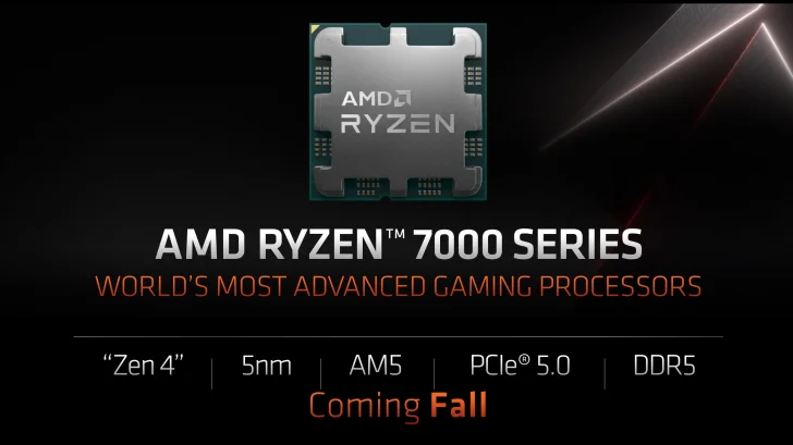 AMD: "Ryzen 7000-serien når 5,5 GHz utan några knep"
