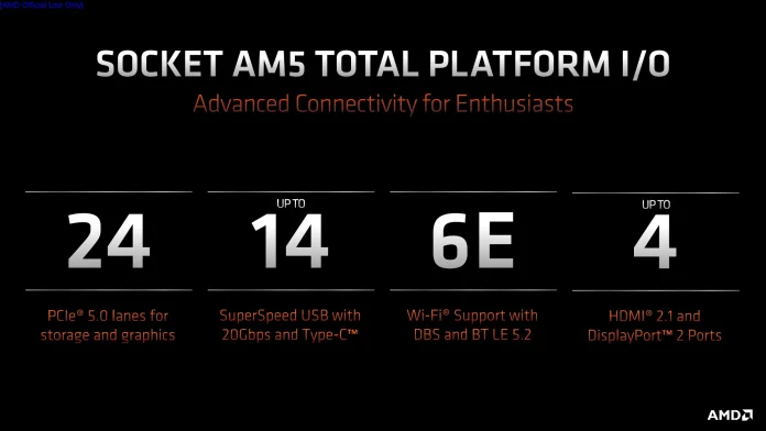 AMD Computex 2022 Press Deck-43.jpg