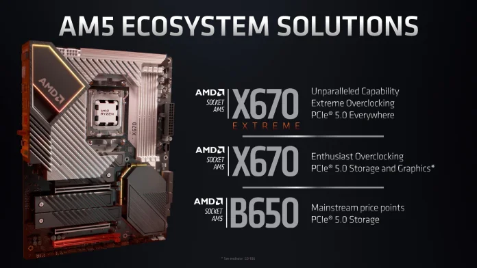 AMD Computex 2022 Press Deck-44.jpg