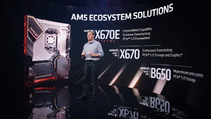 AMD avtäcker styrkretsarna X670 Extreme, X670 och B650 för sockel AM5