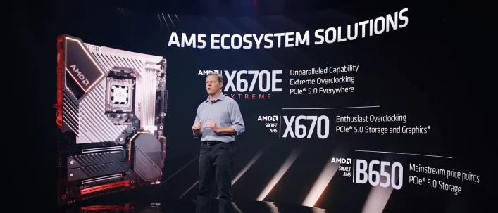 AMD avtäcker styrkretsarna X670 Extreme, X670 och B650 för sockel AM5