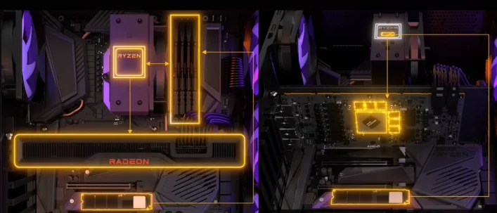 AMD lanserar Smart Access Storage för snabbare laddtider
