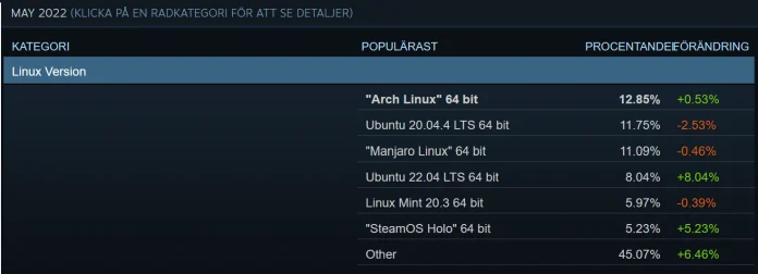 steam os.png