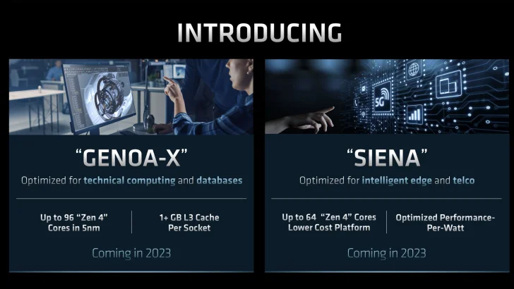 AMD Epyc "Genoa-X" bestyckas med 1 GB L3-cache