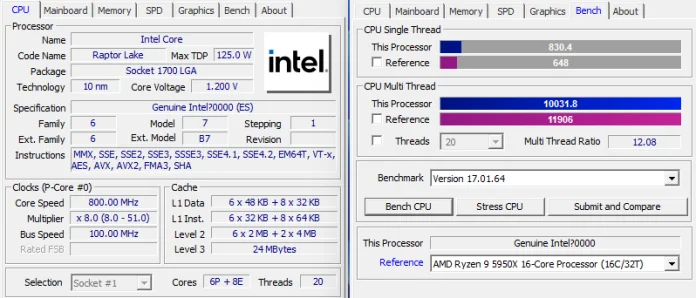 13600K Bilibili CPU-Z.png