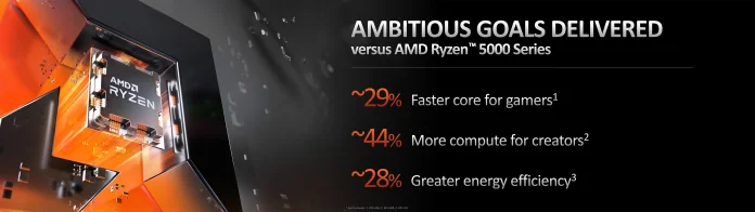 Ryzen 7000 Tech Day - Keynote-49.jpg