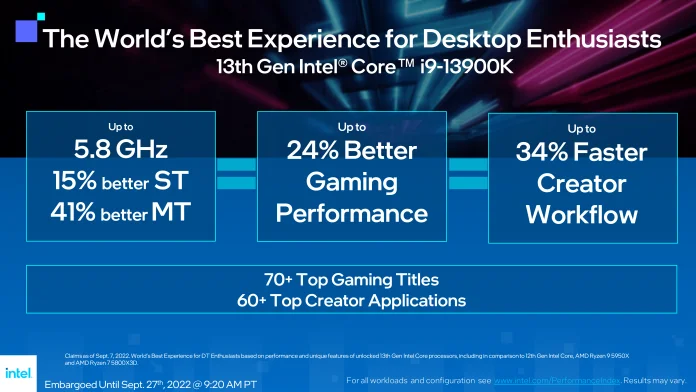 13th Gen Intel Core Desktop Pre-Brief Presentation_Appendix Embargoed_20220926-26.png