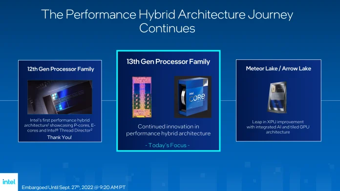 13th Gen Intel Core Desktop Pre-Brief Presentation_Appendix Embargoed_20220926-4.png