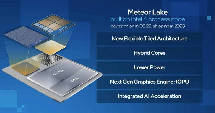 Intel Core 14000 "Meteor Lake" kan få färre kärnor än Core i9-13900K