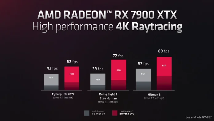 AMD RDNA 3 Tech Day_Press Deck_Embargoed until Nov3 at 2pm PT-43.png
