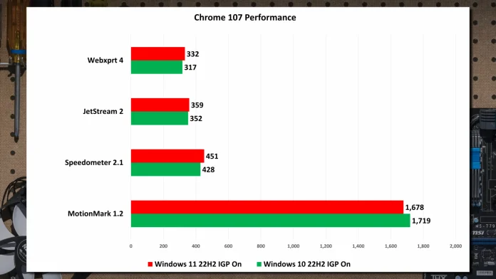 W10W11 Chrome.jpg