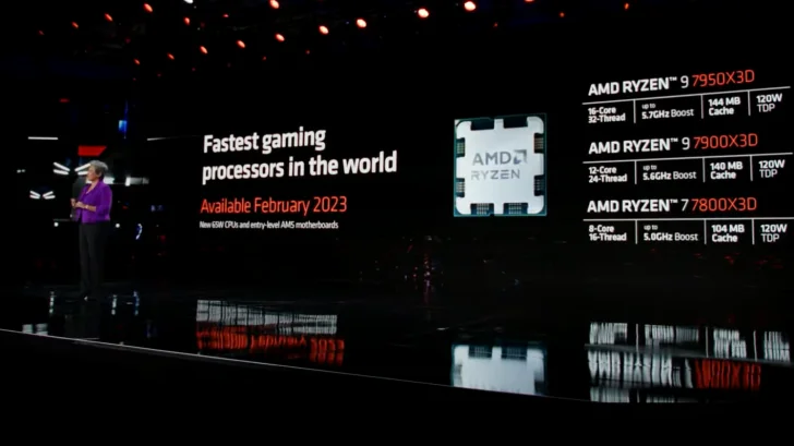 AMD Ryzen 9 7950X3D snittar 6 procent högre än Core i9-13900K i spel