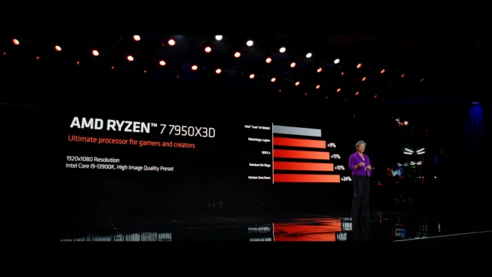 AMD Ryzen 7000X3D (5).png